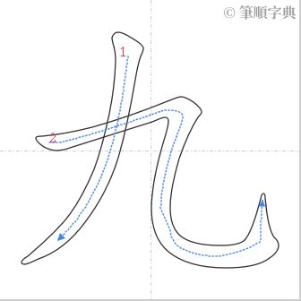 九筆畫的字|九的筆順 國字「九」筆畫